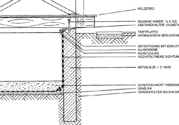 Detailplan - Schnitt Steg